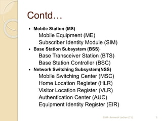 Contd… 
 Mobile Station (MS) 
Mobile Equipment (ME) 
Subscriber Identity Module (SIM) 
 Base Station Subsystem (BSS) 
Base Transceiver Station (BTS) 
Base Station Controller (BSC) 
 Network Switching Subsystem(NSS) 
Mobile Switching Center (MSC) 
Home Location Register (HLR) 
Visitor Location Register (VLR) 
Authentication Center (AUC) 
Equipment Identity Register (EIR) 
GSM- Animesh Lochan (11) 5 
 