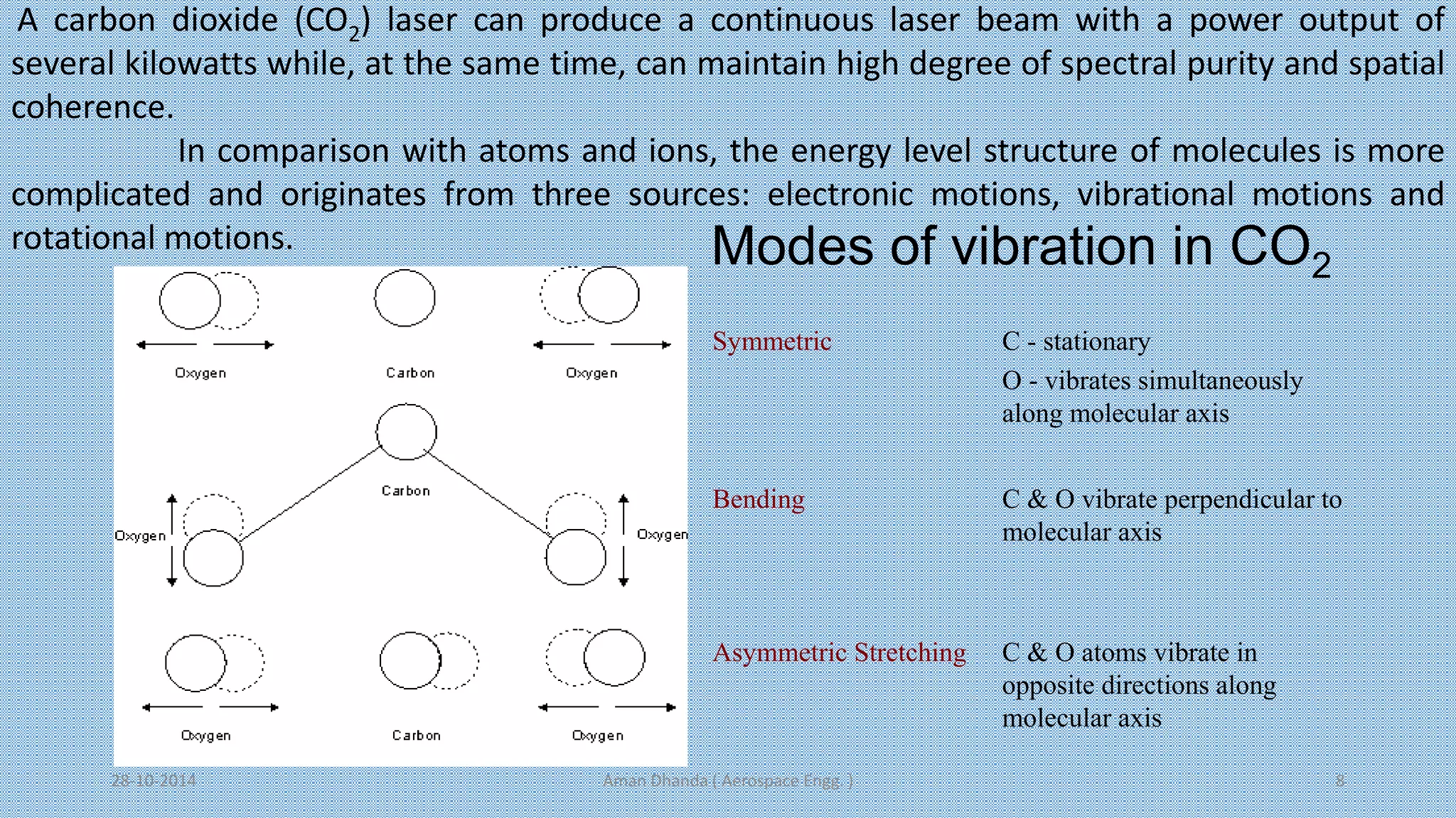 A carbon dioxide (CO2) laser can produce a continuous laser beam with a power output of 
several kilowatts while, at the same time, can maintain high degree of spectral purity and spatial 
coherence. 
In comparison with atoms and ions, the energy level structure of molecules is more 
complicated and originates from three sources: electronic motions, vibrational motions and 
rotational motions. Modes of vibration in CO2 
Symmetric C - stationary 
O - vibrates simultaneously 
along molecular axis 
Bending C & O vibrate perpendicular to 
molecular axis 
Asymmetric Stretching C & O atoms vibrate in 
opposite directions along 
molecular axis 
Aman 28-10-2014 Dhanda ( Aerospace Engg. ) 8 
 