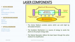 LASER COMPONENTS 
 ACTIVE MEDIUM 
Solid (Crystal) 
Gas 
Semiconductor (Diode) 
Liquid (Dye) 
 EXCITATION MECHANISM 
Optical 
Electrical 
Chemical 
 OPTICAL RESONATOR 
HR Mirror and 
Output Coupler 
• The Active Medium contains atoms which can emit light by 
stimulated emission. 
• The Excitation Mechanism is a source of energy to excite the 
atoms to the proper energy state. 
• The Optical Resonator reflects the laser beam through the active 
medium for amplification. 
28-10-2014 Aman Dhanda ( Aerospace Engg. ) 3 
 