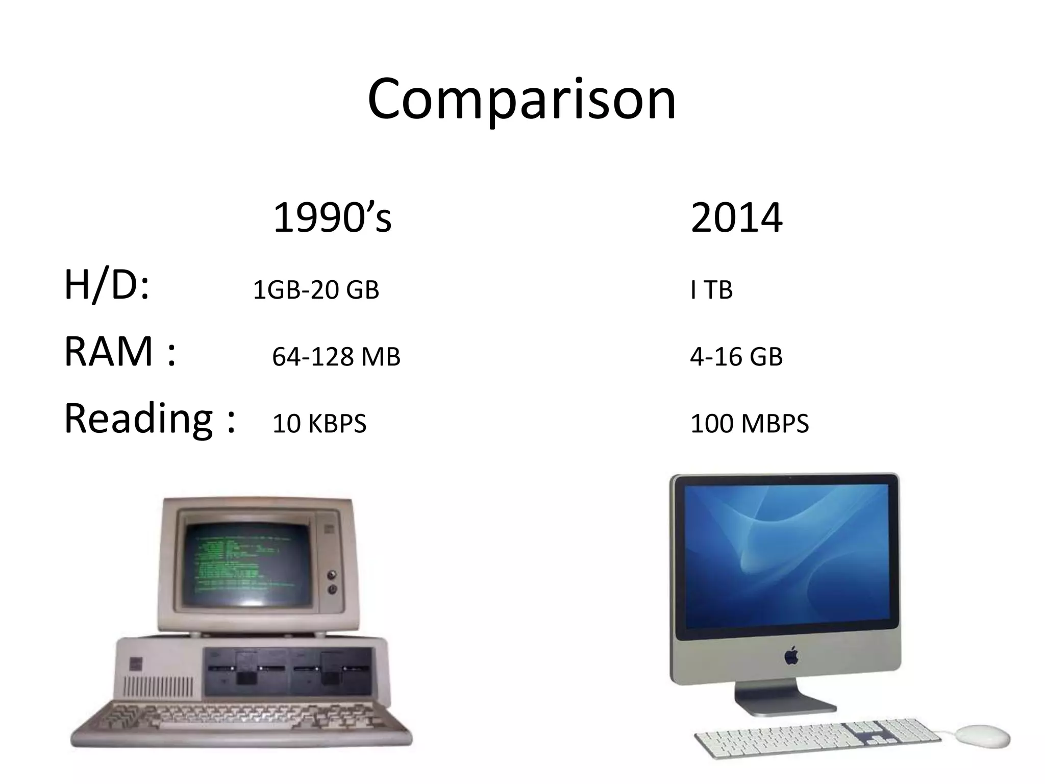 Comparison 
1990’s 2014 
H/D: 1GB-20 GB I TB 
RAM : 64-128 MB 4-16 GB 
Reading : 10 KBPS 100 MBPS 
 