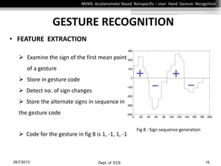 Sign Sequence MEMS ACCELEROMETER BASED NONSPECIFIC – USER HAND GESTURE RECOGNITION | PPTX
