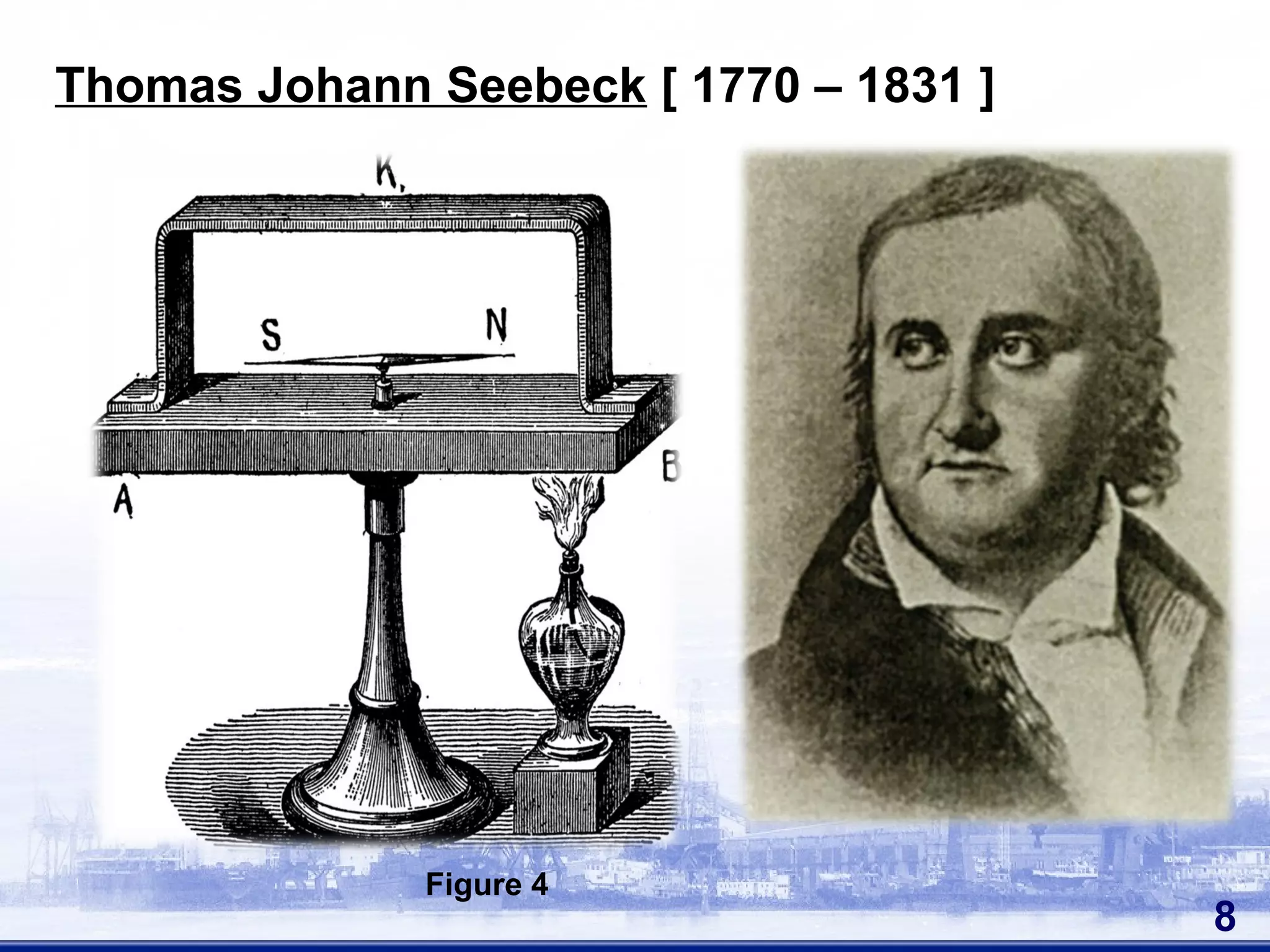 Thomas Johann Seebeck [ 1770 – 1831 ]
8
Figure 4
 