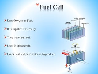 *
?Uses Oxygen as Fuel.
?It is supplied Externally.
?They never run out.
?Used in space craft.
?Gives heat and pure water as byproduct.
 