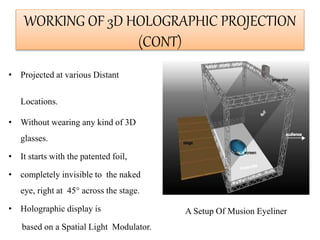 3D HOLOGRAPHIC PROJECTION TECHNOLOGY | PPTX