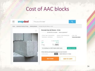 Cost of AAC blocks
34
 