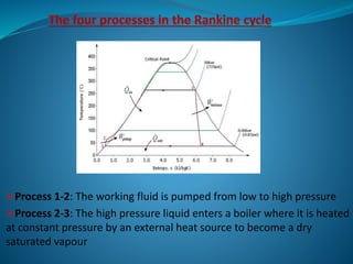 Process 1-2: The working fluid is pumped from low to high pressure
Process 2-3: The high pressure liquid enters a boiler where it is heated
at constant pressure by an external heat source to become a dry
saturated vapour
 