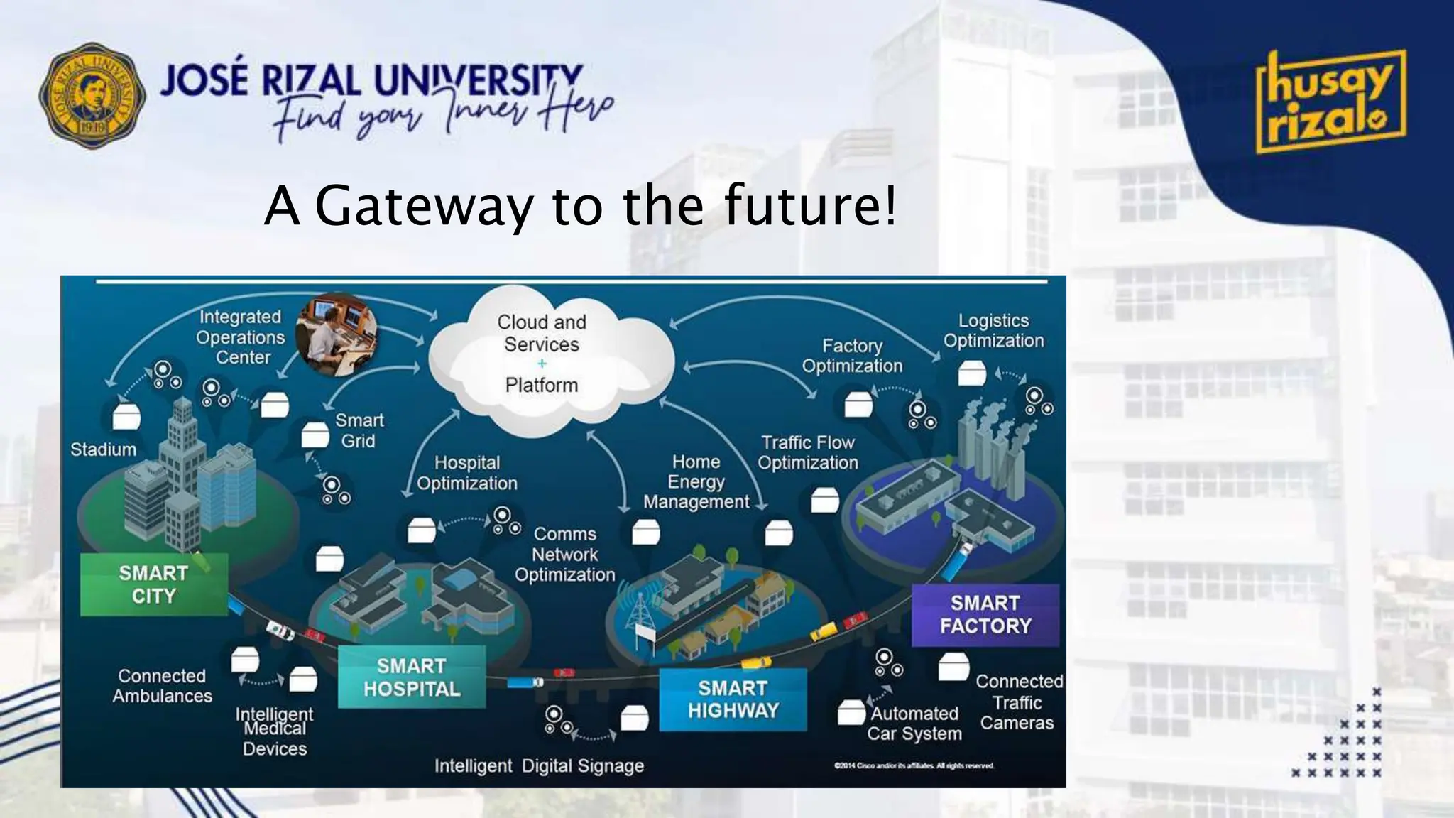A Gateway to the future!
 