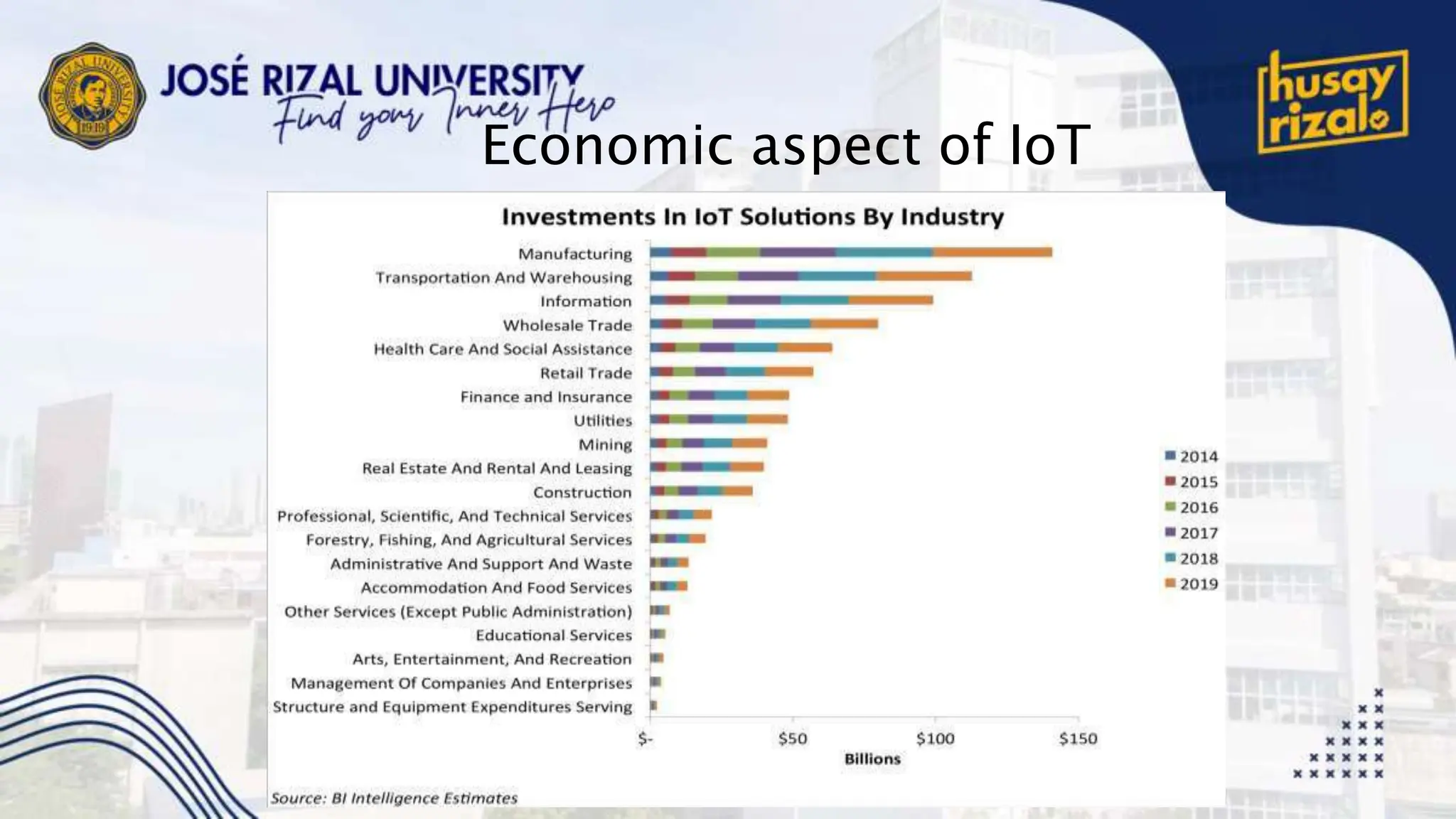 Economic aspect of IoT
 