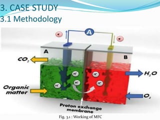 Wastewater treatment using microbial fuel cell and simultaneous power ...