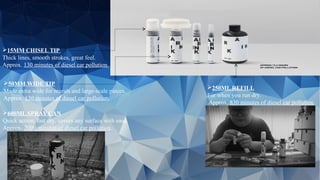 50MM WIDE TIP
Made extra wide for murals and large-scale pieces.
Approx. 130 minutes of diesel car pollution.
600ML SPRAY CAN
Quick action, fast dry, covers any surface with ease.
Approx. 2000 minutes of diesel car pollution.
250ML REFILL
For when you run dry.
Approx. 830 minutes of diesel car pollution.
15MM CHISEL TIP
Thick lines, smooth strokes, great feel.
Approx. 130 minutes of diesel car pollution.
 