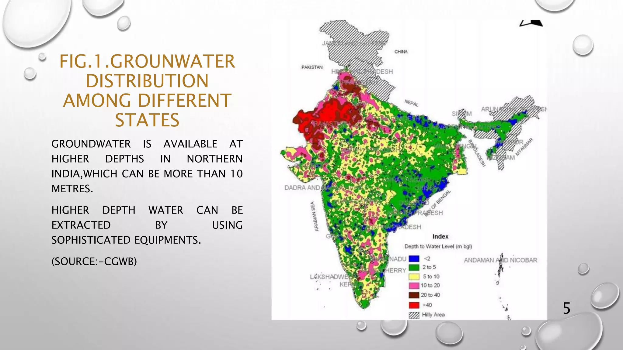 Groundwater systems & its depletion, causes, measures adopted in India ...