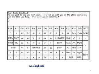 As a keyboard
13
 