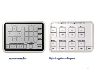 Lights & appliances Program
mouse controller
14
 