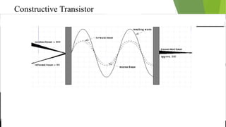 Constructive Transistor
 