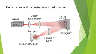 Construction and reconstruction of information
 