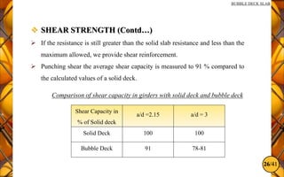 26/41
BUBBLE DECK SLAB
 SHEAR STRENGTH (Contd…)
 If the resistance is still greater than the solid slab resistance and less than the
maximum allowed, we provide shear reinforcement.
 Punching shear the average shear capacity is measured to 91 % compared to
the calculated values of a solid deck.
Shear Capacity in
% of Solid deck
a/d =2.15 a/d = 3
Solid Deck 100 100
Bubble Deck 91 78-81
Comparison of shear capacity in girders with solid deck and bubble deck
 