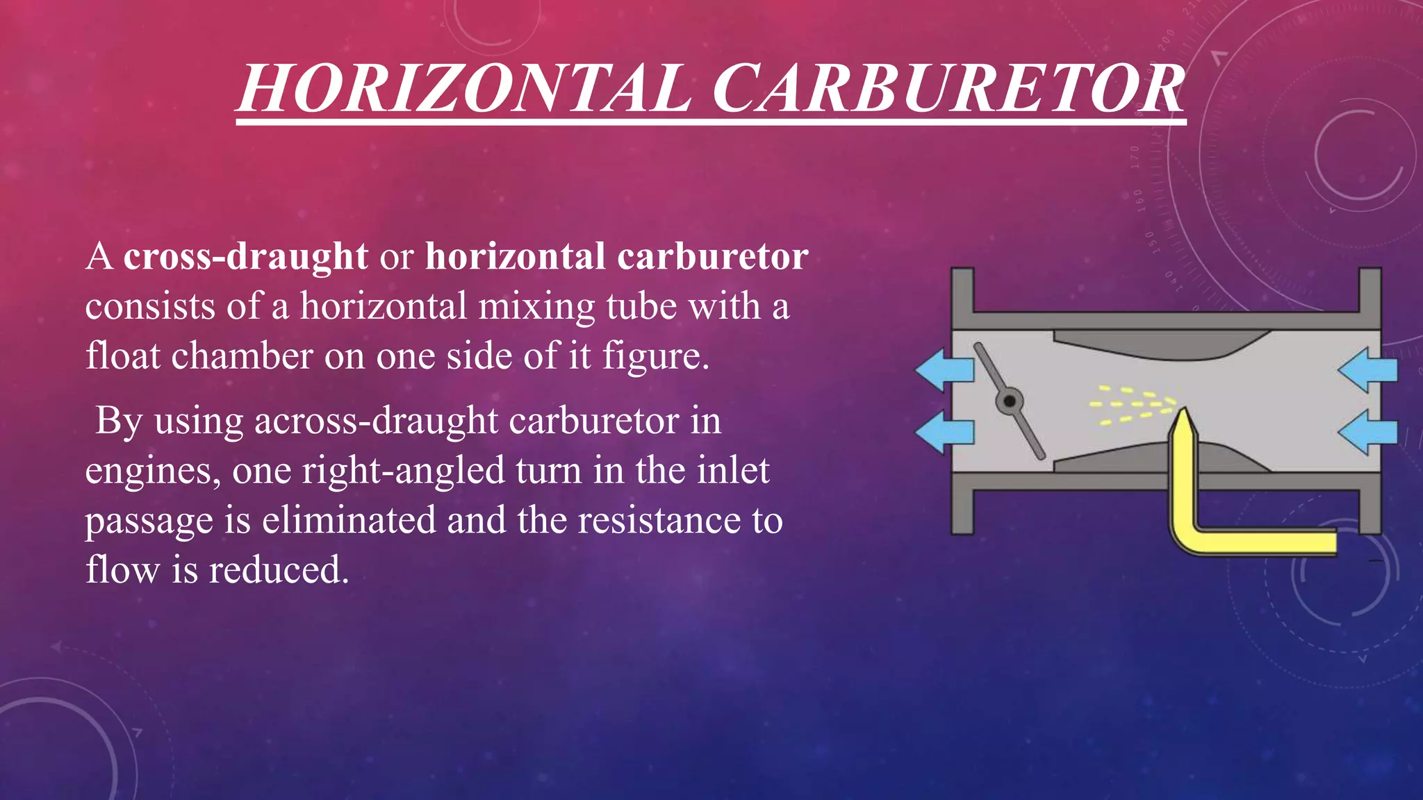 HORIZONTAL CARBURETOR
A cross-draught or horizontal carburetor
consists of a horizontal mixing tube with a
float chamber on one side of it figure.
By using across-draught carburetor in
engines, one right-angled turn in the inlet
passage is eliminated and the resistance to
flow is reduced.
 