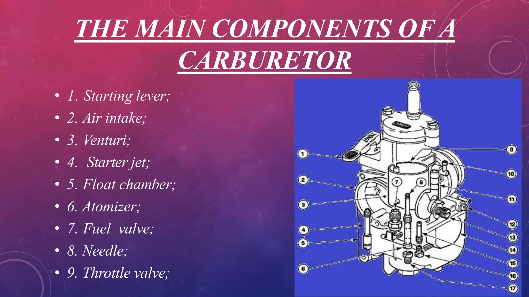THE MAIN COMPONENTS OF A
CARBURETOR
• 1. Starting lever;
• 2. Air intake;
• 3. Venturi;
• 4. Starter jet;
• 5. Float chamber;
• 6. Atomizer;
• 7. Fuel valve;
• 8. Needle;
• 9. Throttle valve;
 