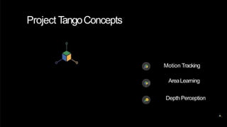 google tango technology ppt | PDF
