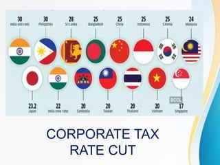 CORPORATE TAX
RATE CUT
 