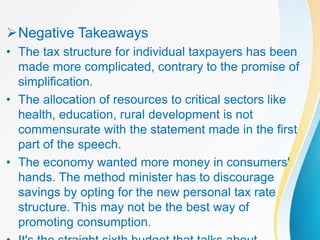 Negative Takeaways
• The tax structure for individual taxpayers has been
made more complicated, contrary to the promise of
simplification.
• The allocation of resources to critical sectors like
health, education, rural development is not
commensurate with the statement made in the first
part of the speech.
• The economy wanted more money in consumers'
hands. The method minister has to discourage
savings by opting for the new personal tax rate
structure. This may not be the best way of
promoting consumption.
 