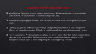 Iris Recognition Technology | PPTX