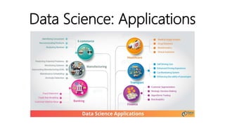 Introduction to Data Science | PPTX