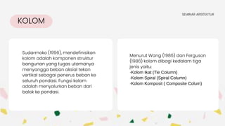 KOLOM
Sudarmoko (1996), mendefinisikan
kolom adalah komponen struktur
bangunan yang tugas utamanya
menyangga beban aksial tekan
vertikal sebagai penerus beban ke
seluruh pondasi. Fungsi kolom
adalah menyalurkan beban dari
balok ke pondasi.
SEMINAR ARSITEKTUR
Menurut Wang (1986) dan Ferguson
(1986) kolom dibagi kedalam tiga
jenis yaitu:
·Kolom Ikat (Tie Column)
·Kolom Spiral (Spiral Column)
·Kolom Komposit ( Composite Colum)
 