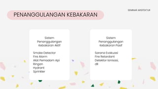 PENANGGULANGAN KEBAKARAN
SEMINAR ARSITEKTUR
Sistem
Penanggulangan
Kebakaran Aktif
Smoke Detector
Fire Alarm
Alat Pemadam Api
Ringan
Hydrant
Sprinkler
Sistem
Penanggulangan
Kebakaran Pasif
Sarana Evakuasi
Fire Retardant
Detektor Ionisasi,
dll
 