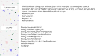 PENDAHULUAN Prinsip desain bangunan ini bertujuan untuk menjadi acuan segala bentuk
kegiatan dan pemanfaatan bangunan bagi semua orang termasuk penyandang
cacat dan lansia. Asas Aksesibilitas, diantaranya:
Keselamatan
Kemudahan
Kegunaan
Kemandirian
APLIKASI Bangunan perkantoran
Bangunan Perdagangan
Bangunan Pelayanan Transportasi
Bangunan Pelayanan Kesehatan
Bangunan Keagamaan
Bangunan Pendidikan
Bangunan HIburan dan Fasilitas Umum
Hunian Massal
Restoran
 