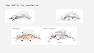 STUDI PRESEDEN TEMA DAN LITERATUR
 