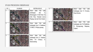 STUDI PRESEDEN OBSERVASI
 