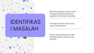 Masih kurangnya tempat untuk
mengakomodasi kebutuhan
kegiatan bisnis basis teknologi
Kurangnya kantor sewa yang
cukup representatif
Kantor sewa yang sudah ada
memiliki desain yang kurang
diminati
IDENTIFIKAS
I MASALAH
 