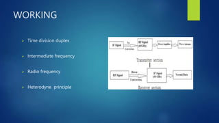 WORKING
 Time division duplex
 Intermediate frequency
 Radio frequency
 Heterodyne principle
 