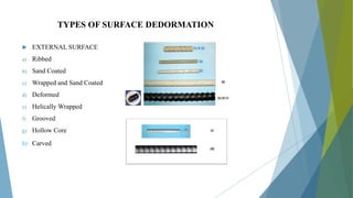 Fiber Helically Wrapped Seminar ppt.pdf
