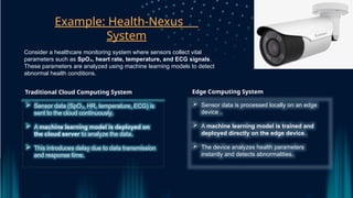 Edge Computing: Enhancing Real-Time Data Processing and IoT ...
