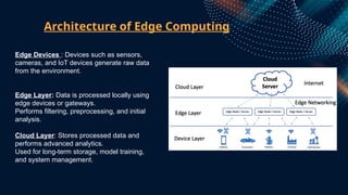 Edge Computing: Enhancing Real-Time Data Processing and IoT ...