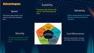 Edge Computing: Enhancing Real-Time Data Processing and IoT ...