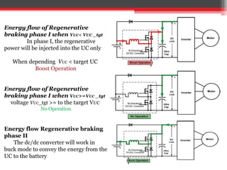 Energy flow of Regenerative
braking phase I when VUC< VUC _tgt
        In phase I, the regenerative
power will be injected into the UC only

   When depending VUC < target UC
          Boost Operation


Energy flow of Regenerative
braking phase I when VUC>=VUC _tgt
  voltage VUC_tgt >= to the target VUC
              No Operation



Energy flow Regenerative braking
phase II
   The dc/dc converter will work in
buck mode to convey the energy from the
UC to the battery
 
