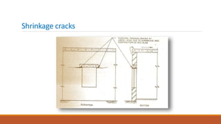Shrinkage cracks
 