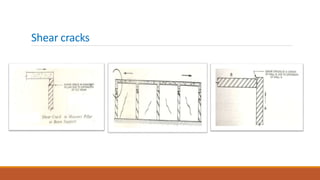 Shear cracks
 