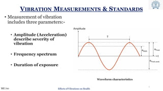 VIBRATION MEASUREMENTS & STANDARDS
• Measurement of vibration
includes three parameters:-
• Amplitude (Acceleration)
describe severity of
vibration
• Frequency spectrum
• Duration of exposure
Waveform characteristics
1
ME 710 Effects of Vibrations on Health
 