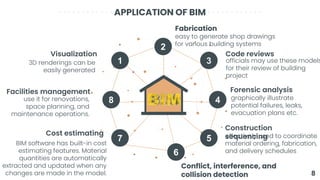 APPLICATION OF BIM
4
8
5
7
3
1
Visualization
3D renderings can be
easily generated
Code reviews
officials may use these models
for their review of building
project
Facilities management
use it for renovations,
space planning, and
maintenance operations.
Cost estimating
BIM software has built-in cost
estimating features. Material
quantities are automatically
extracted and updated when any
changes are made in the model.
Forensic analysis
graphically illustrate
potential failures, leaks,
evacuation plans etc.
Construction
sequencing
effectively used to coordinate
material ordering, fabrication,
and delivery schedules
2
6
Fabrication
easy to generate shop drawings
for various building systems
Conflict, interference, and
collision detection 8
 