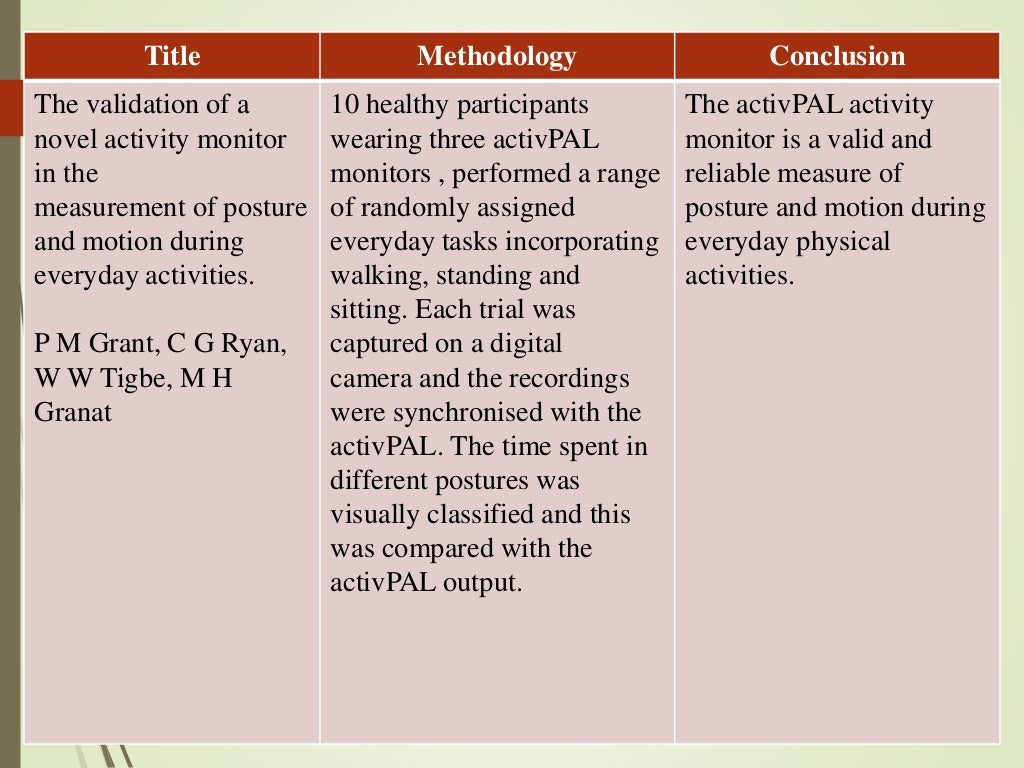 Motor control Assessment