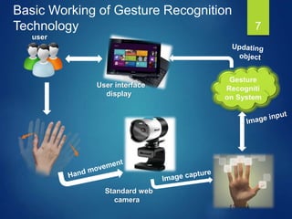 Gesture Recognition Technology-Seminar PPT | PPTX