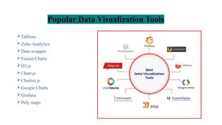 Seminar_PPT[1] on data viualisation in machine learninig | PPTX