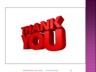 10/14/2019 4:25 AMRCPIPER SHIRPUR , DIST. DHULE 32
 