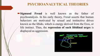 PSYCHOANALYTICAL THEORIES
Sigmund Freud is well known as the father of
psychoanalysis. In his early theory, Freud asserts that human
behaviors are motivated by sexual and instinctive drives
known as the libido, which is energy derived from the Eros, or
life instinct. Thus, the repression of such libidinal urges is
displayed as aggression.
 