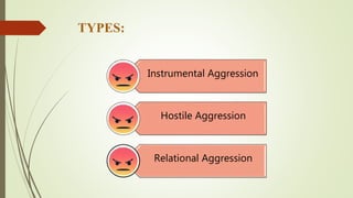 TYPES:
Instrumental Aggression
Hostile Aggression
Relational Aggression
 