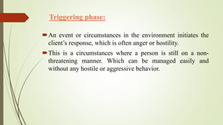 Triggering phase:
An event or circumstances in the environment initiates the
client’s response, which is often anger or hostility.
This is a circumstances where a person is still on a non-
threatening manner. Which can be managed easily and
without any hostile or aggressive behavior.
 